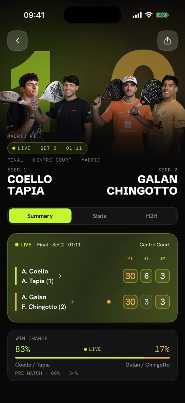 A live match page: both pairs, the score and each pair's win chance